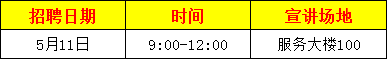 1525416541622233.png blob.png